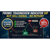 [PROMO] TradingView Indicator VIP - Buy Sell Signal NO REPAINT | Scalping & Swing | 90% Win Rate