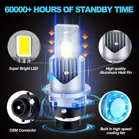 Xenon LED D2S/D2R D4S/D4R Xenon Bulbs 6500K White 1:1 High Low Beam 3570 CSP Chip 12-24V Cooling Fan