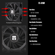 Thermalright 92mm Case Fan TL-C9 CPU Cooling Fan 2500RPM 4PIN PWM Balance Performance