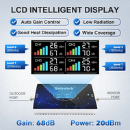 [Dianc] Lintratek 2G 3G 4G เครื่องขยายเสียงเคลื่อนที่4 Band LTE CDMA GSM B20 B7สัญญาณ B5 800 850 900