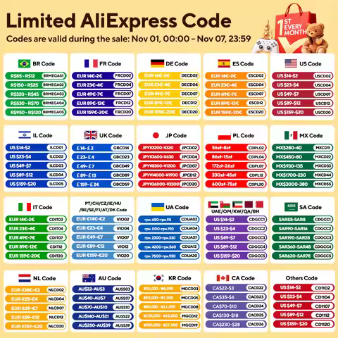 All In One LED Controller SP630E BT APP SP530E Wifi Alexa Google Control 5CH PWM SPI Pixels LED Stri