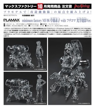 【預訂】	Max Factory - PLAMAX minimum factory MF-96《攻殼機動隊》草薙素子 & 攻殼車 光學迷彩Ver. 拼裝模型 至 27 May 26