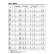 LL34 Zener diode LL4148 ZMM 2V0 2V4 3V0 3V3 3V6 4V3 4V7 5V1 5V6 6V2 6V8 7V5 8V2 9V1 10 11 12 13 15 1