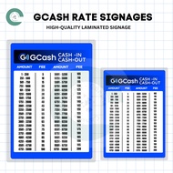 Laminated | Gcash Rate Signages