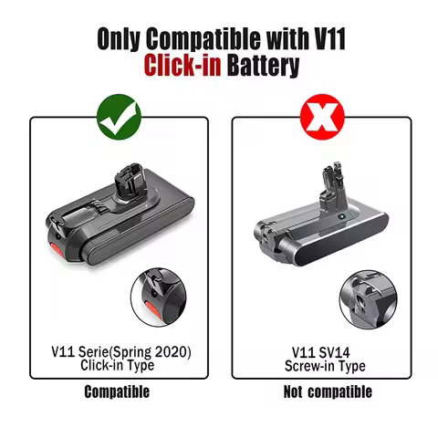Latest Upgraded 25.2V 6800mAh Battery for Dyson V11 Vacuum Cleaner SV15 SV16 SV17 SV18 SV22 Replacem