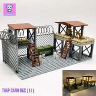 Military and military campaign models