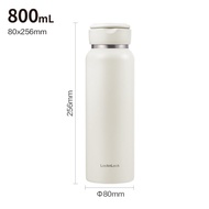 Lock N Lock ท่อระบายความร้อนแบบพกพาสำหรับผู้หญิง แก้วน้ำสแตนเลส ทรงเรขาคณิต แก้วน้ำเย็น สำหรับนักกีฬ