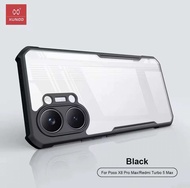 XUNDD Casing for Poco X8 Pro Max/Poco X7 Pro/Poco X7/Poco X6 Pro/Poco X6/Poco X5 Pro 5G / Poco X5 5G