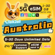 Australia eSIM | 1–30GB 4G/5G High-Speed Data | Travel eSIM for Australia | Instant QR Delivery | No