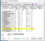 TOSHIBA DT01ACA100 1T 1TB SATA 硬碟 電路板 售後不退不換 故障 報帳 維修 S95