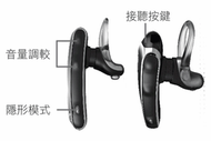 中文語音版Motorola HZ800 Finiti二代骨傳導頂級雙藍牙耳機,來電報號 聲控接聽 降噪A2DP,3麥克風