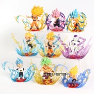 Dragon ball super figure set 9 with aura effect
