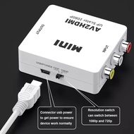 MINI AV to HDMI - HD Video Converter / Converter Rca/Av to Hdmi av2hdmi
