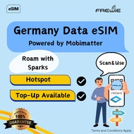 Sparks Germany eSIM Data Roaming | Topup Available | QR Code via Email - Powered by Mobimatter