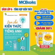 Book - Master English knowledge with mind maps for grade 6 - Learn with app