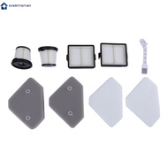 【FINE】Replacement Filters for Shark BU3523 BU3521 BU3120  Clean Lightweight Cordless