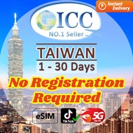 ICC Taiwan eSIM 5G | No Registration | 1-30 Days Unlimited Data | Taiwan Mobile | Instant Delivery v