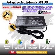 (ส่งฟรี ประกัน 1 ปี) Asus Adapter ของแท้ 20V/9A 180W 6.0*3.7mm  ASUS ROG Zephyrus G14 G15 Gaming สาย