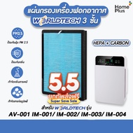 พร้อมส่งจากไทย แผ่นกรอง เครื่องฟอกอากาศ รุ่น AV-001 IM-001, IM-002, IM-003, IM-004 AVANA MGT WORLDTE