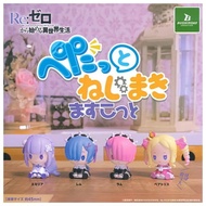 [BTF] Ready Stock Japan BUSHIROAD Gashapon RE Zero-Starting Life in Another World Big Head Ornaments