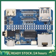 CM5 Nano Base Board NANO B Development for Compute Module 5 CM5-NANO-B