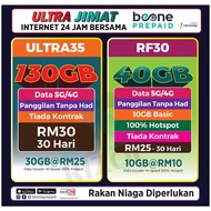 BeONE Prepaid | BeONE | Unlimited Call | Data High Speed