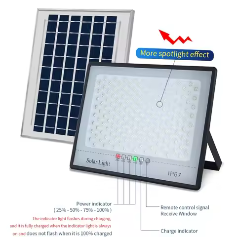 JVEE 128/200/308 LED Solar Lights Outdoor IP67 Waterproof RC Powerful External Sunlight Garage Wall