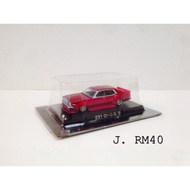 Aoshima 1:64 Diecast Car Grachan Collection BEST Vol.2