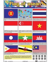 โปสเตอร์ ธงชาติกลุ่มประชาคมอาเซียน No. 9494 โปสเตอร์ภาพประกอบการศึกษา สื่อการเรียนการสอน สื่อการเรีย