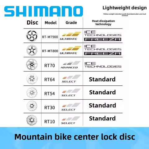 Shimano Center Lock Disc Brake Rotor RT64 RT54 RT10 160/180/203mm Mountain Bike Rotors MTB Deore XT 