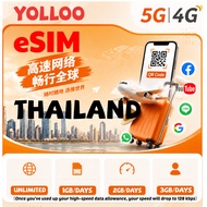 Thailand Local eSIM DTAC/AIS/True 4G/5G   | Instant Email Delivery | High Speed Data 3-7 Days Validi