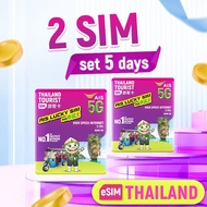 【2 SIM SET Digital Product】AIS eSIM 5Days HighSpeed Thai Travel Sim UNLIMITED DATA 35GB 泰国上网卡 esim卡