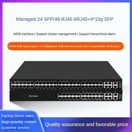 48port Mega Managed Switch