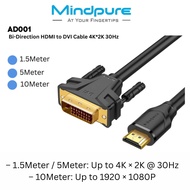 Mindpure HDMI to DVI Cable 4K 30Hz Male to Male Black 1.5Meter 5Meter 10Meter