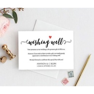 ADD WISH CARD (TAMBAH WISH CARD PADA ORDER)