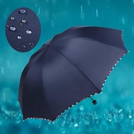 [HCM]Dù xếp mini siêu gọn V.8 (Màu Xanh Đen)