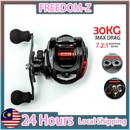 【COD】AK2000 Right hand Shake scroll bait 7.2: 1 Gear than fishing scroll/mesin pancing/baitcasting r