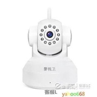IP Camera