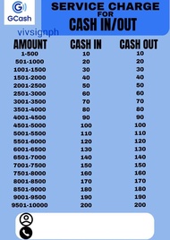 Gcash Tarpulin Rate (lightblue) 18x24sukat