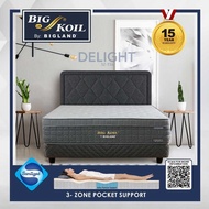 Kasur Springbed Big Koil DELIGHT 3Z-T36 by Bigland