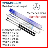 Stabilus โช๊คค้ำฝากระโปรงหน้า โช้คฝากระโปรงหน้าแท้จากเยอรมัน BenzEClass W210 95-02 W211 02-08 W212 0