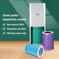 Air Filter Replacement For Xiaomi Mi 2/2S/3C/2H/pro/3H Air Purifier Filter Removable Carbon Net Layer Activated Carbon