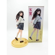 Model Figure Jitanda Eru From Anime The Famous Novel Hyouka (Memory Puzzle) Produced By The Camp Tai