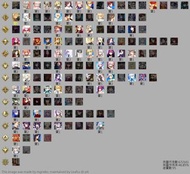 [賤賣]FGO日服帳號 高練度 超多5星 高寶