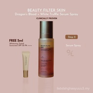 Dragon’s Blood + White Truffle Serum Spray The Skin Co | Kulit Glowing, Anti-Kusam & Jerawat | Boost
