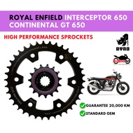 Royal Enfield Interceptor 650/Continental GT 650 RYNO Brand