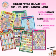 CHILDREN'S LEARNING POSTER COLLECTION - ABC poster - 123 poster - Malay language - Javanese poster -