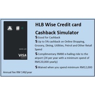 Spreadsheet Alliance Bank Visa Signature Card Cashback Simulator