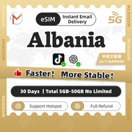Albania eSIM 30Days 5-50GB High Speed Data | Instant Delivery | Roaming eSIM for Business(No Limited