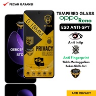 Tempered Glass ESD Anti Spy 0.18 mm Reno 14F 5G 14 5G 13 5G 13F 4G 13F 5G 12F 4G 12F 5G 11F 5G